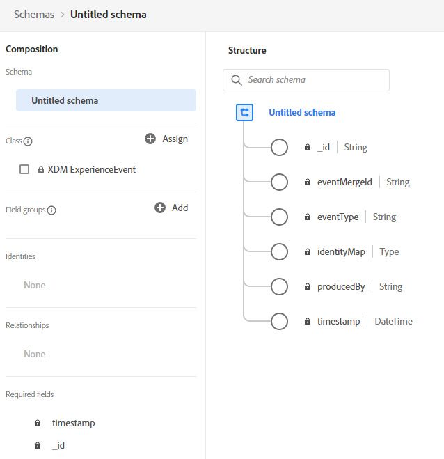a new schema of the experience event class starts with the default experience event fields
